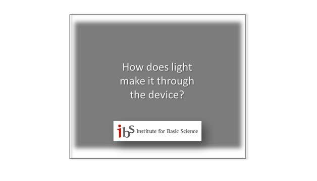 How Does Light Make it Through the Device?