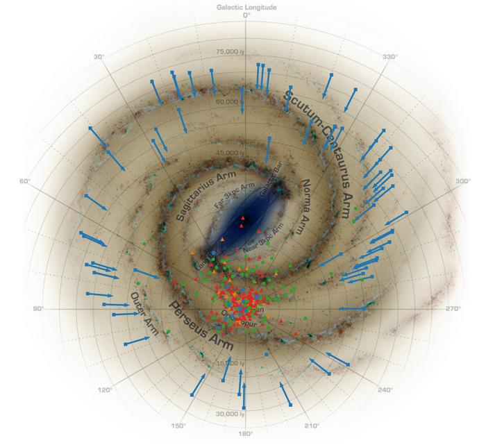 Gamma-Ray Pulsars/Milky Way