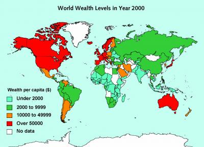 World Wealth Levels, Year 2000