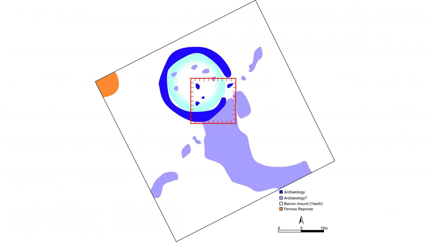 Interpretation of Site Surveyed