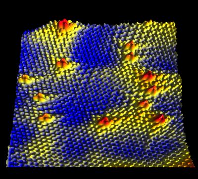 Doping Graphene With Nitrogen (4 of 4)