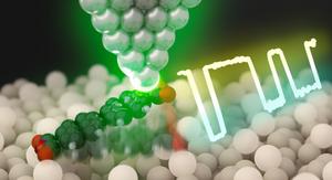 Precision in Single-Molecule Optoelectronics