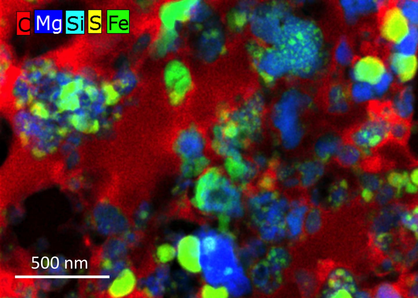 Elemental Map of GEMS by Transmission Electron Microscope