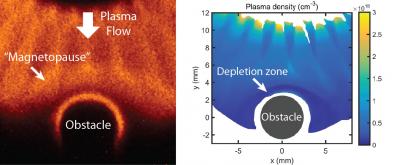 Optical Images from MAGPIE Experiments