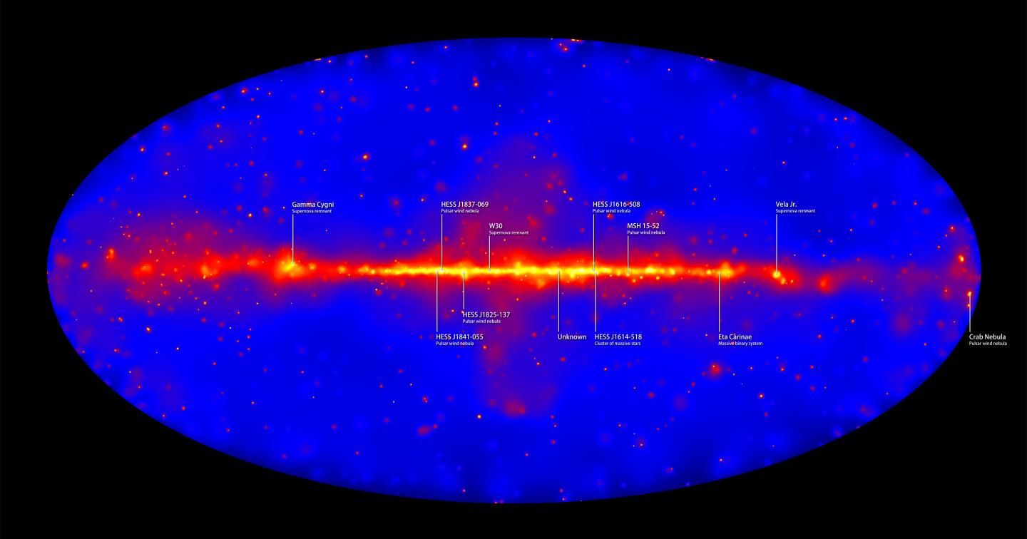 Entire Sky at Energies between 50 Billion (Gev) and 2 Trillion Electron Volts (Tev)
