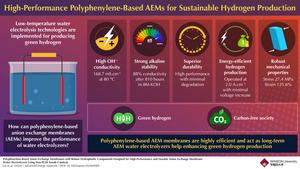 High-Performance Polyphenylene-Based AEMs for Sustainable Hydrogen Production