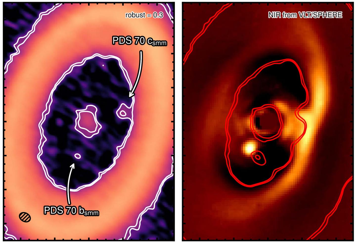 Radio Astronomers Have Found a Disk of Gas and Dust around Exoplanet PDS 70 C