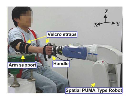 Robotic Devices as Therapeutic and Diagnostic Tools for Stroke Survivors (2 of 2)