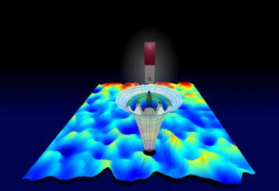Scientists Achieve Highest-Resolution MRI Of A Magnet