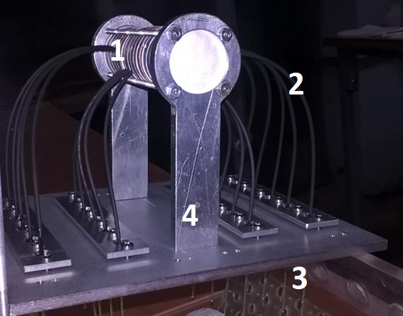 Prototype Detector