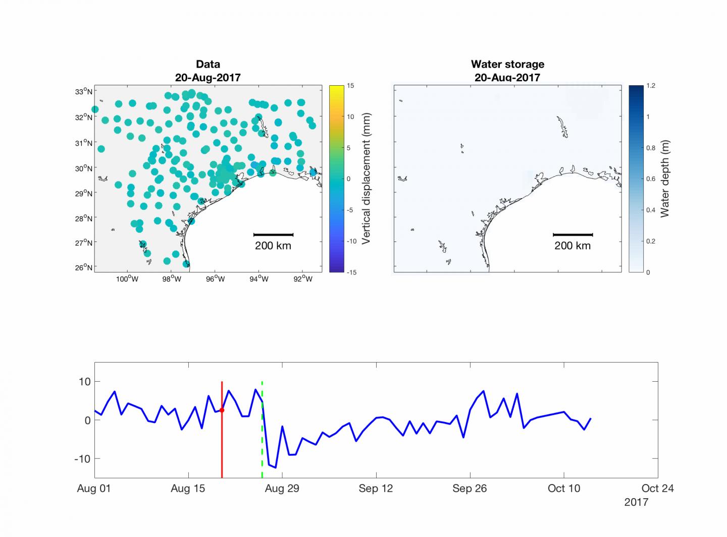 Hurricane Harvey Case Study GPS Can Effectiv EurekAlert!