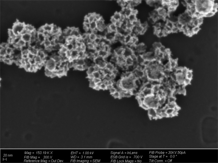 Gold nanoparticle design