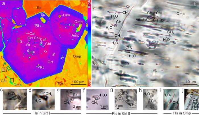 Fig. 1 CH4-rich fluid inclusions in eclogite from the Western Tianshan subduction zone