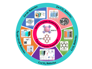 Pathways to metal-air batteries