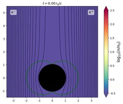 VIDEO: Collisionless Plasma Jet Launching