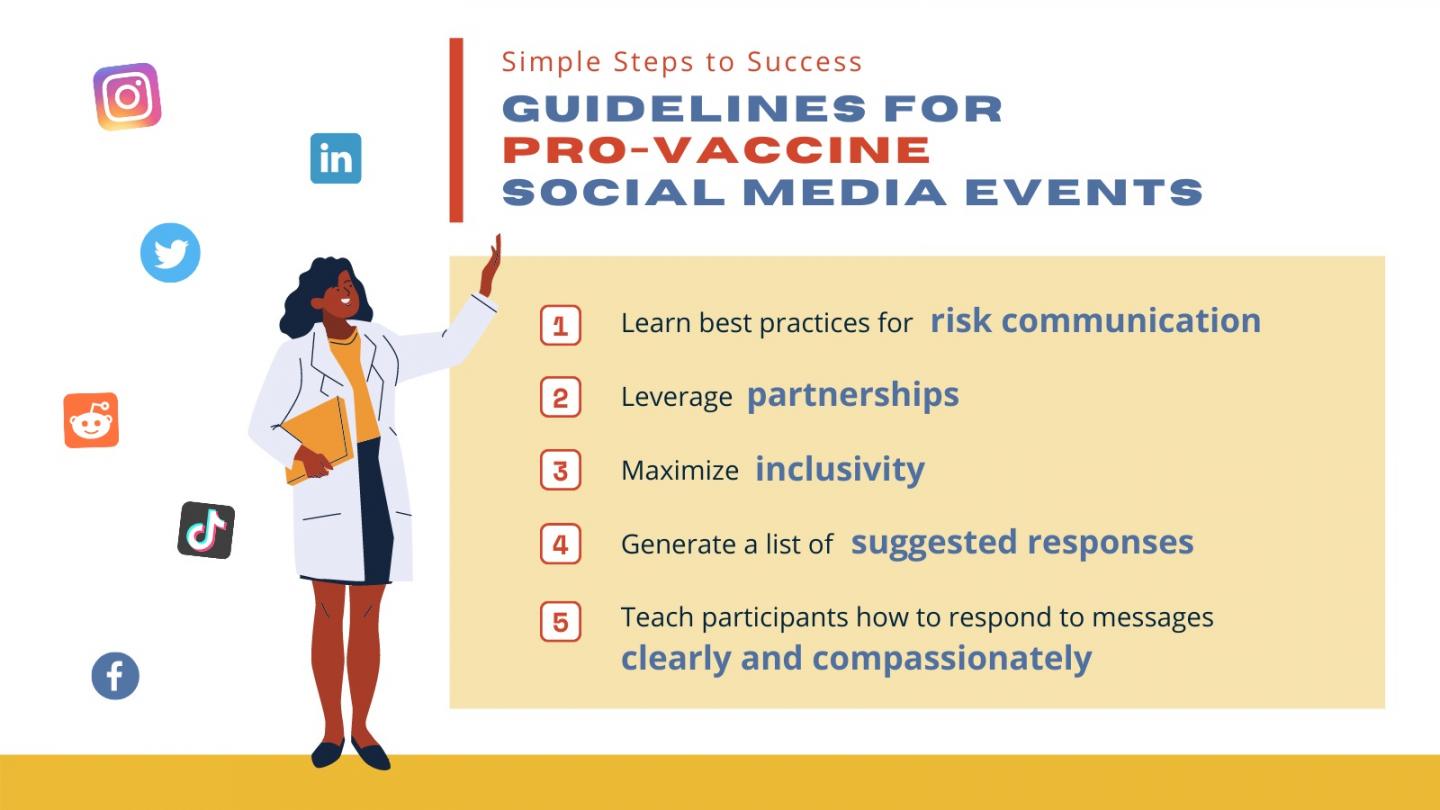 Guidelines for Pro-Vaccine Social Media Events