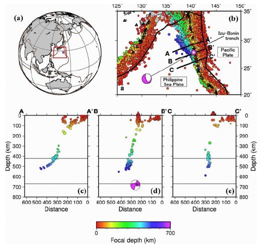Dissection of the 2015 Bonin Deep Earthquake (1 of 3)