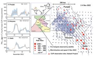 Figure 1: A case of emissions and transport of PM2.5 in Punjab to Delhi NCR in November 2-4, 2022 due to CRB.