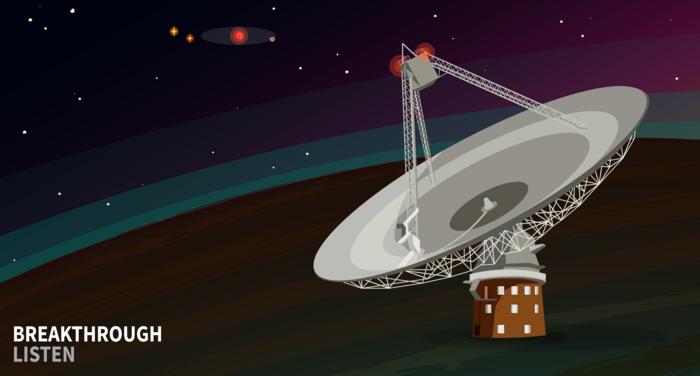 New radio SETI technique helps filter out Earthly radio interference