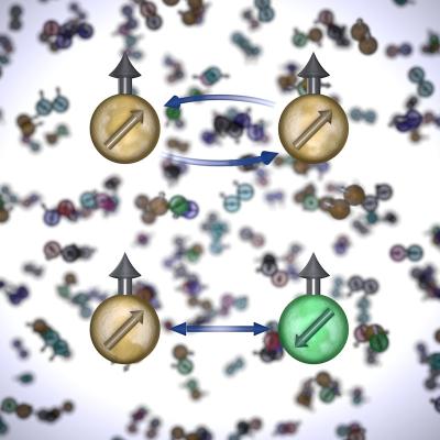 Spin Symmetry in Atoms