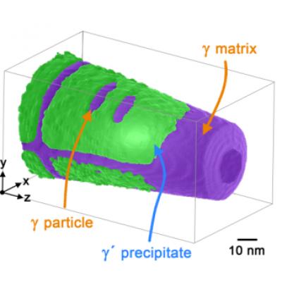 3-D Reconstruction of an Atom Probe Measurement
