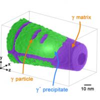 3-D Reconstruction of an Atom Probe Measurement