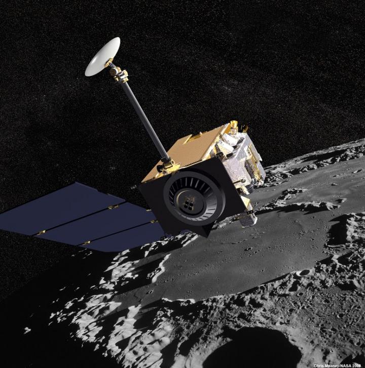LRO Probe