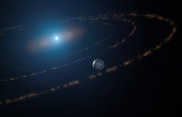 Habitable zone of a planet orbiting a white dwarf star