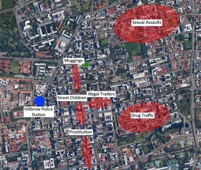 Aerial Representation