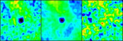 Sunyaev-Zeldovich Effect