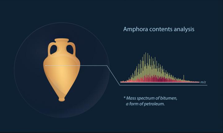 Bitumen Amphora