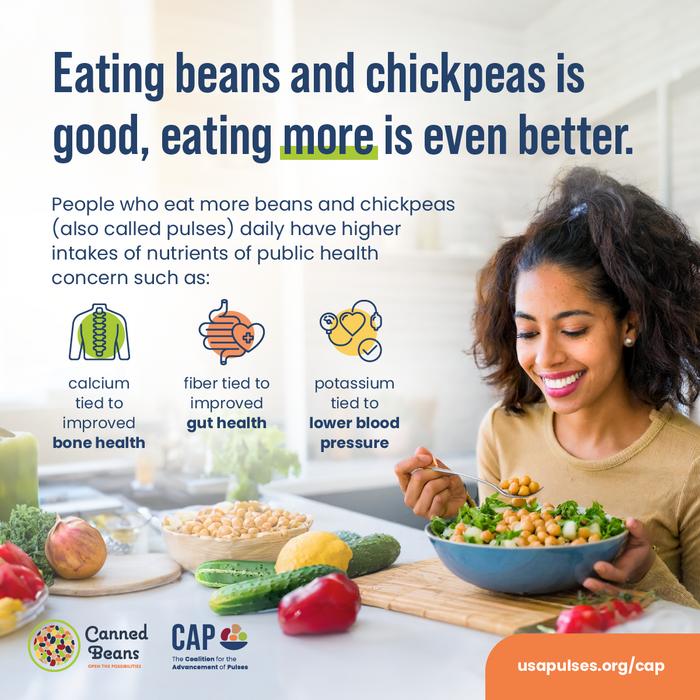 Eating Beans and Chickpeas is good.  Even more is even better!