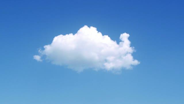 Machine Learning to Identify Clouds