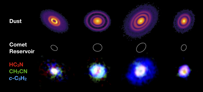 Four of the protoplanetary discs