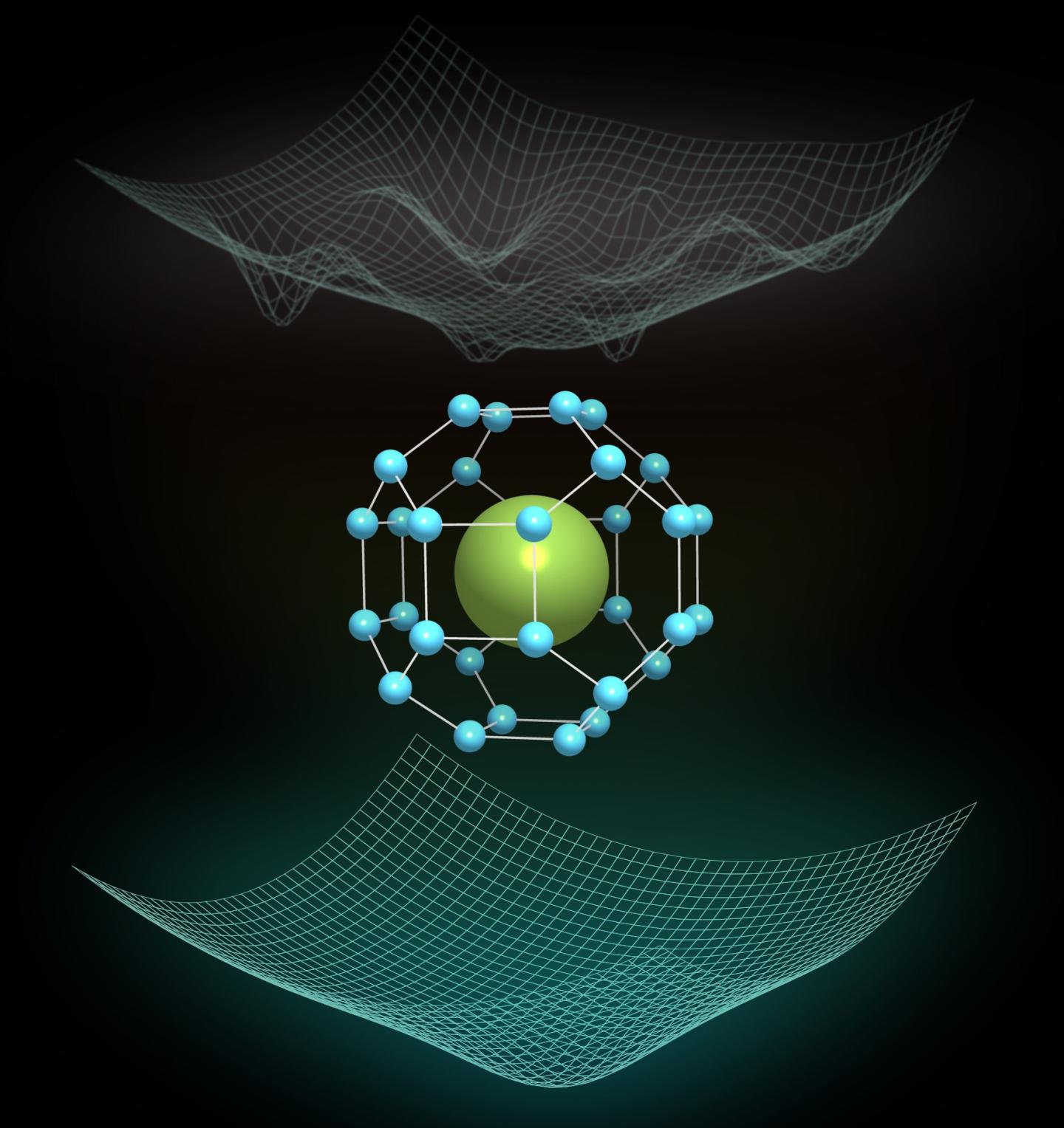 Quantum Energy Landscape