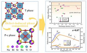 Defect-induced phase competition to strengthen polarization switching and dielectric temperature stability