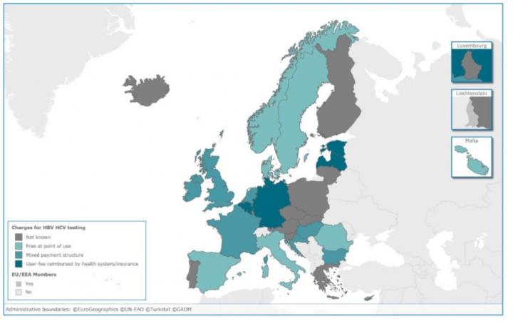 Funding of HBV and HCV Testing in EU/EEA Countries