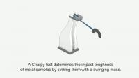 Old vs. New: Instrumenting the Charpy Impact Test
