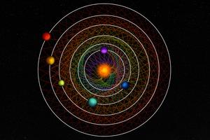 Tracing a link between two neighbour planet at regular time interval along their orbits, creates a pattern unique to each couple