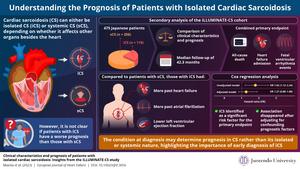 The paradoxical prognosis for patients with cardiac sarcoidosis