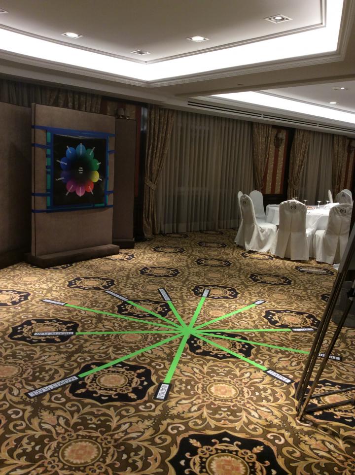 Islands of Possibilities