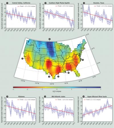 A Decade of Freshwater Storage Changes from GRACE, 2003-2012