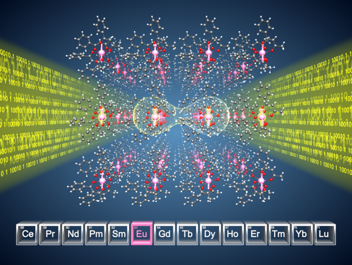 Artist's view of a quantum computer using a europium molecular crystal.