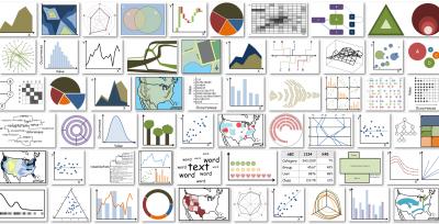 A Range of Data Visualizations