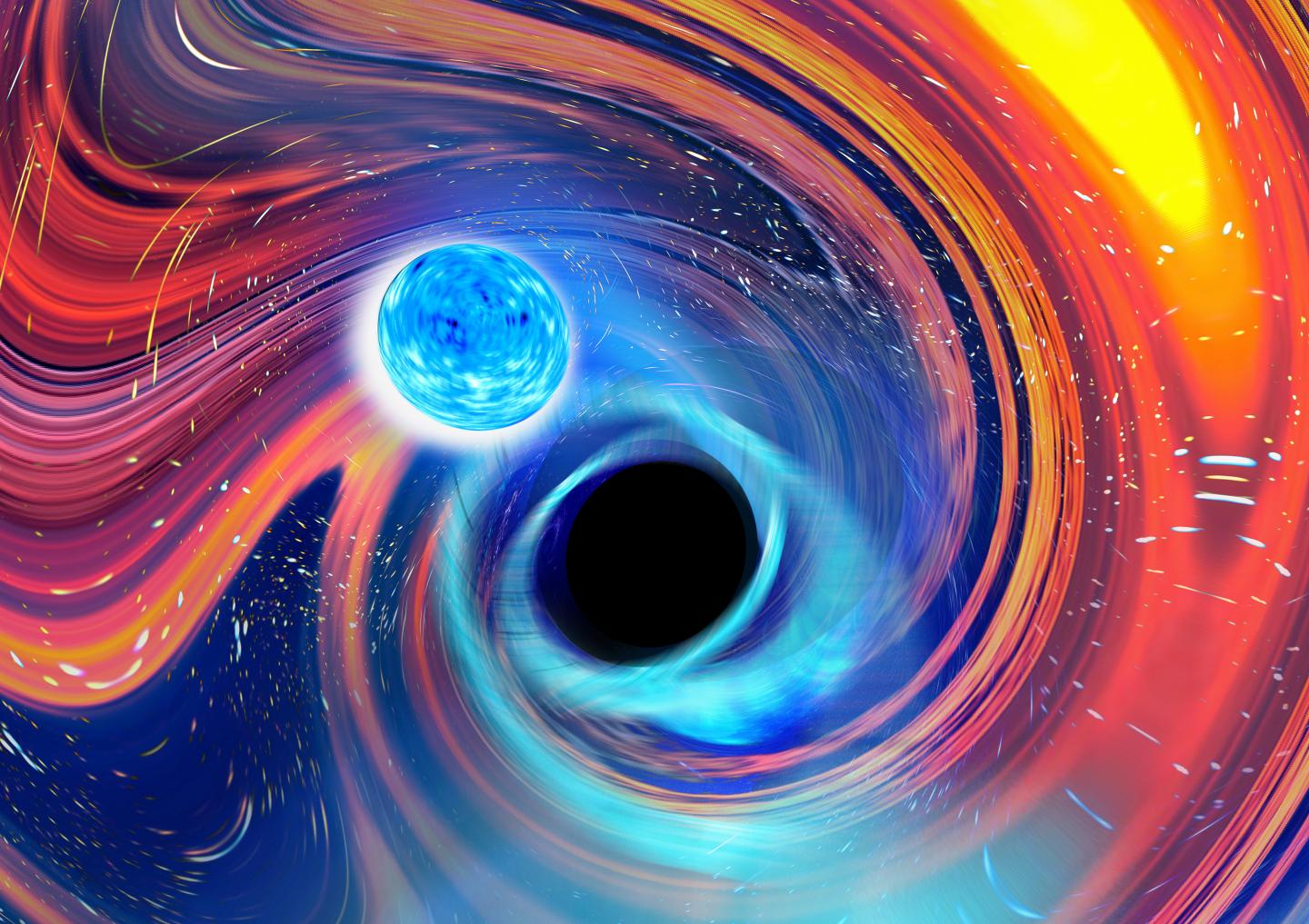 Black hole-neutron star merger