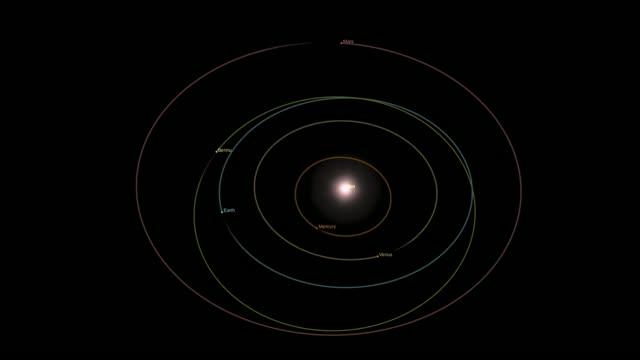 Video animation showing Bennu tossing rocks into space