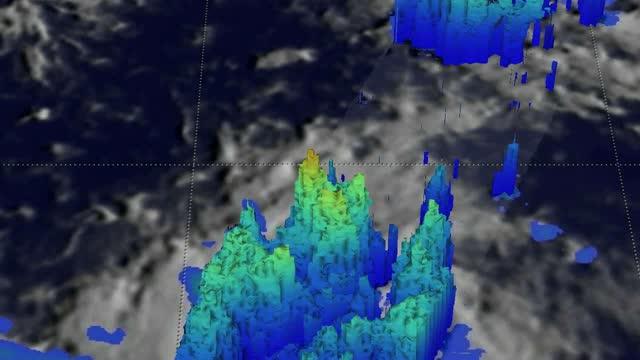 GPM Flyby Video of Miriam