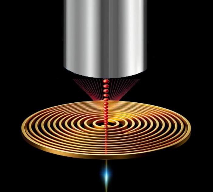 Fiber-Coupled Single-Photon Source