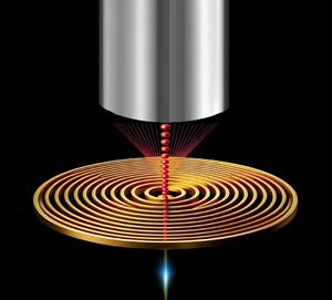 Fiber-Coupled Single-Photon Source