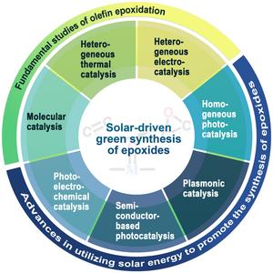 Solar-driven green synthesis of epoxides